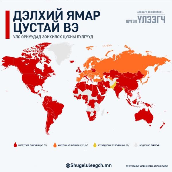 Дэлхий ямар цустай вэ?