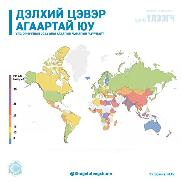 Цэвэр агаарын судалгаа