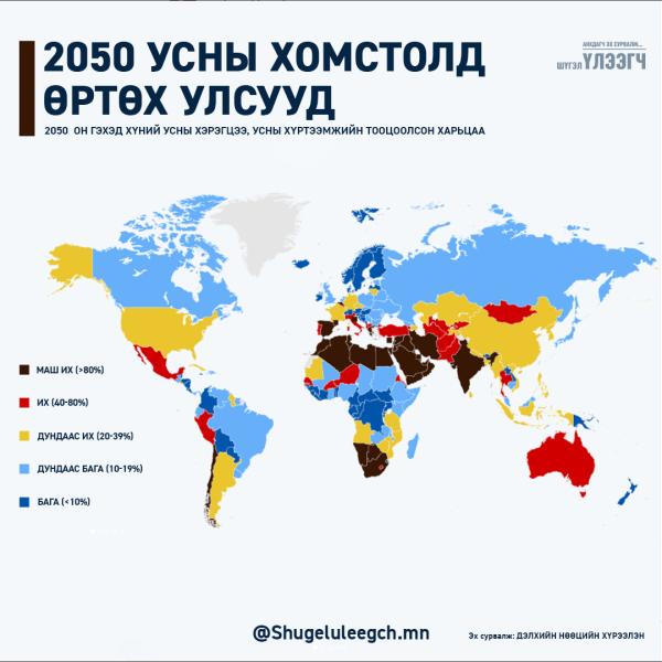 Усны хомстолд өртөх улс орнууд