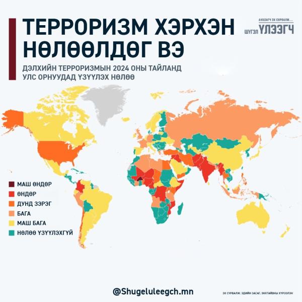 Алан хядах ажиллагаа хаана нөлөө үзүүлэх вэ?