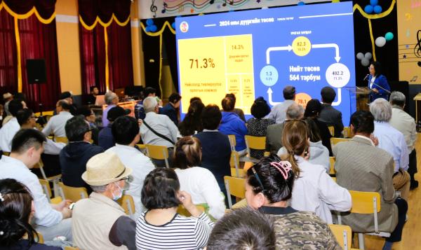 Өнөөдрөөс &ldquo;хөдөлгөөнт оффис&rdquo; хороодод ажиллаж эхэллээ