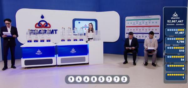 НӨАТ: Нэг супер азтан тодорч 5-30 сая төгрөгийн эзэн боллоо