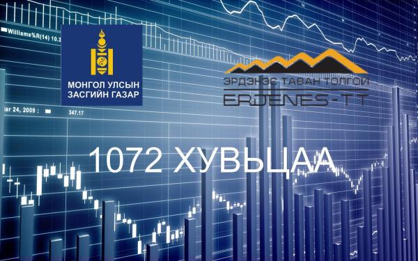 ЗГ: Ногдол ашгаа Хуримтлалын санд шилжүүлэх, хандивлах сонголт хийсэн иргэдийн саналыг дахин баталгаажуулна