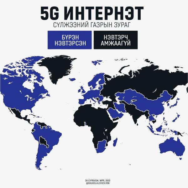 Монгол Улсад 5G интернэт бүрэн нэвтэрсэн үү?