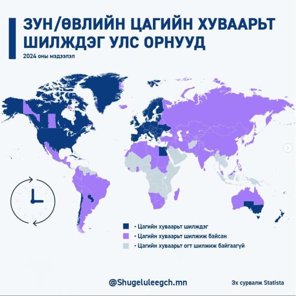 Зун/өвлийн цагийн хуваарьт шилждэг улс орнууд