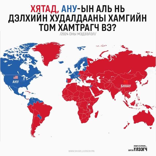 Америк, Хятадын аль нь дэлхийн худалдааны хамтрагч вэ?