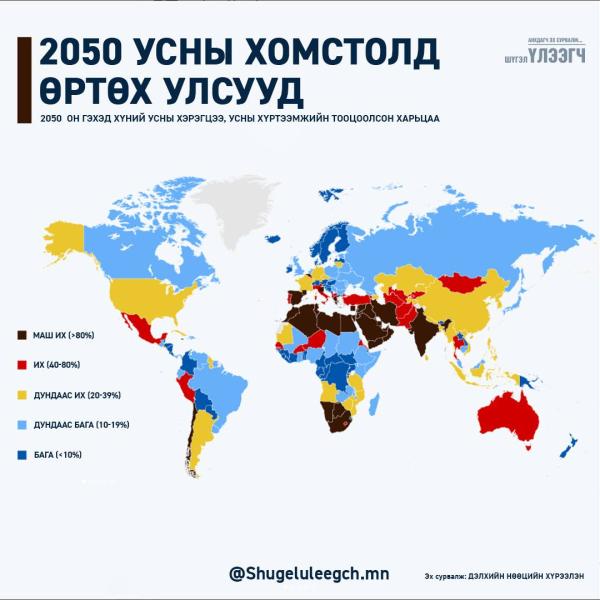 Усны хомстолд өртөх улс орнууд