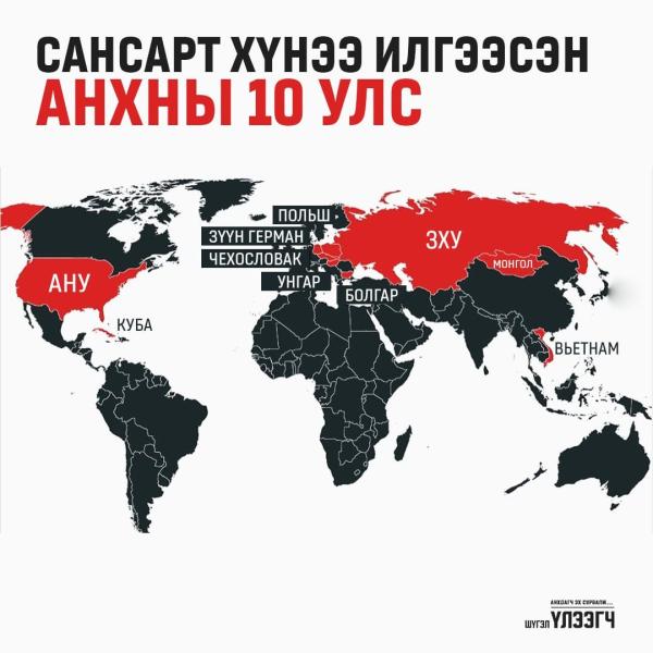 Сансарт хүний илгээсэн анхдагч 10 улс