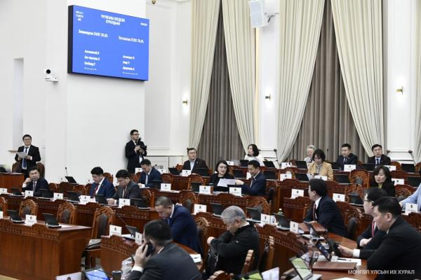 Үндэсний их баяр наадам, Цагаан cap амралтын өдрүүдтэй давхацсан тохиолдолд дараагийн долоо хоногийн ажлын өдрүүдэд шилжүүлэх саналыг олонх дэмжлээ